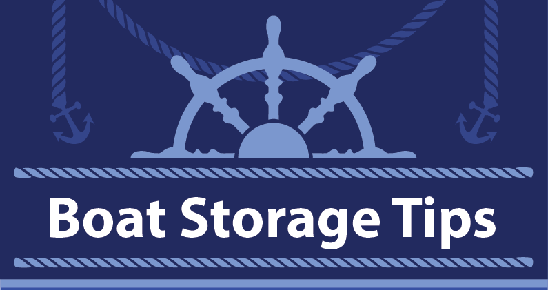 Kinston NC Boat Storage